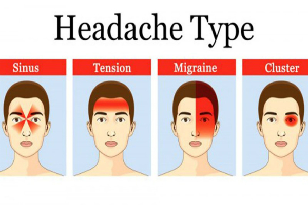 types of headache and reasons