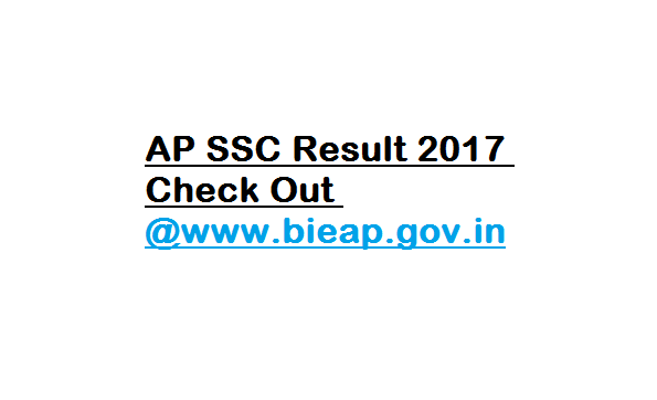 AP SSC Result 2017