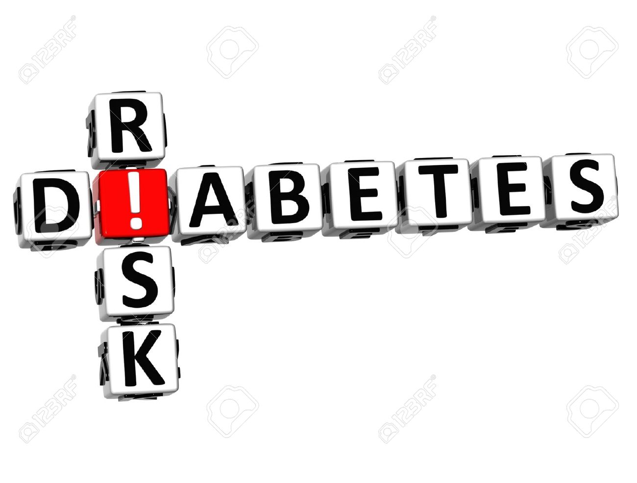 Risk of Diabetes