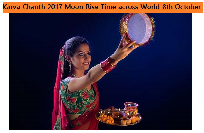 Karva Chauth Moon Rise Time