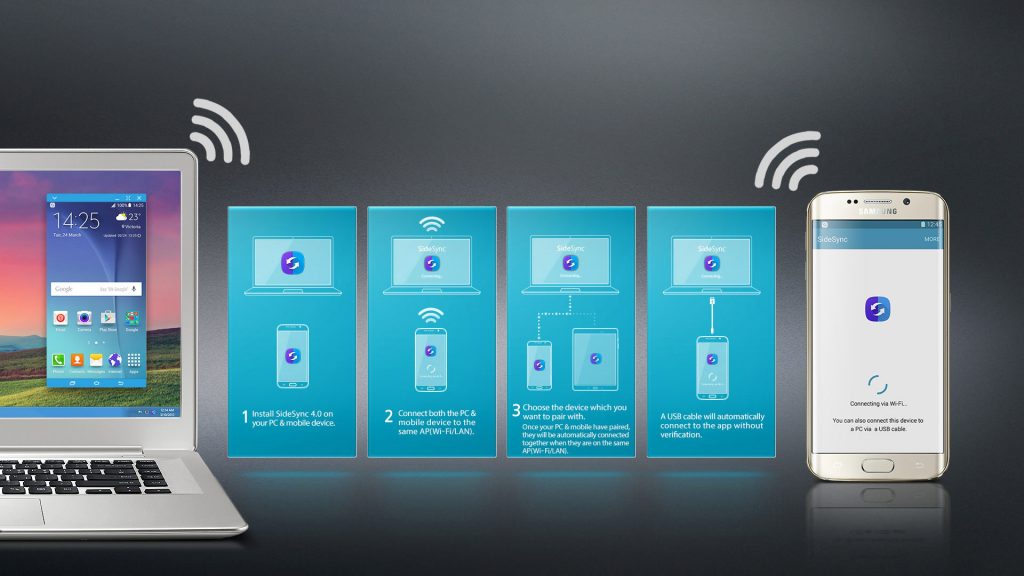 Samsung Sidesync Application