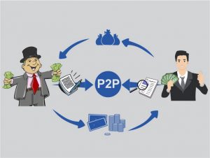 P2P Financing